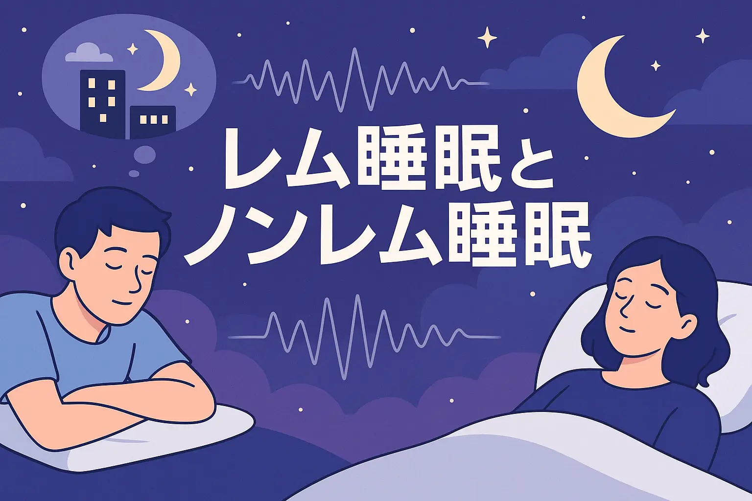 レム睡眠とノンレム睡眠用アイキャッチ